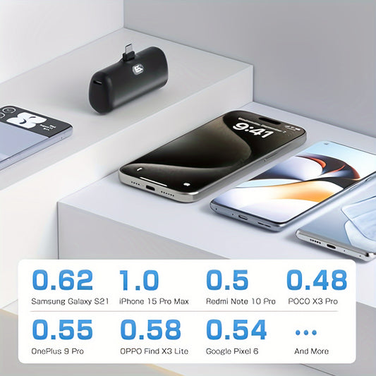 Portable Charger For IPhone 15 Power Bank, USB-C Portable Phone Charger With Fast Charging, Mini Battery Pack For IPhone 15 Pro/15 Plus/15 Promax, For Samsung, For Huawei Andriod