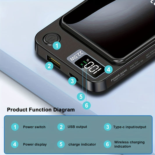 Portable Charger, 5000mAh High-Speed Magnetic Wireless Power Bank, Mini Battery Pack, 22.5W/PD20W Fast Charging, LED Power Display, And USB/Type-C Ports For IPhone 16/15 Pro/14 Max/13/12, For Android Phones, Outdoor Emergency