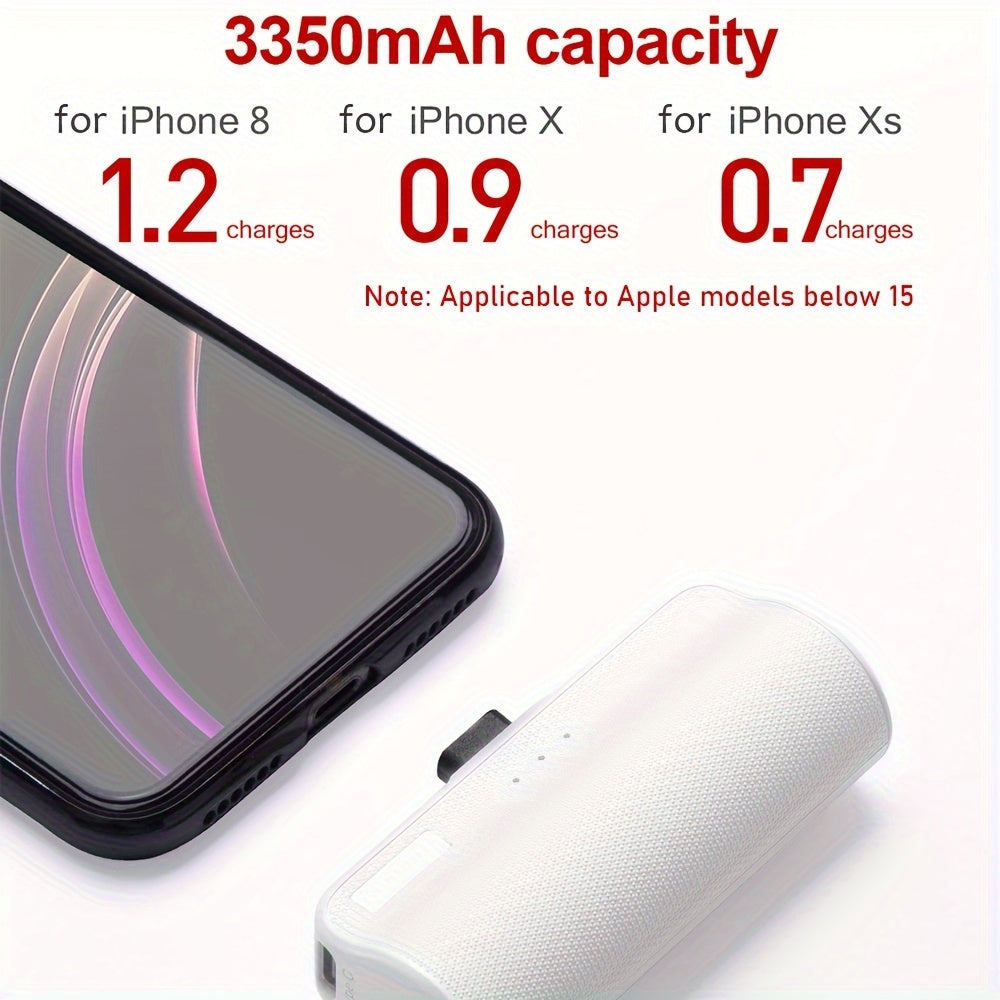 3350mAh Fast Charging Mini Portable Charger, Ultra-Compact Power Bank Travel Phone Battery Pack